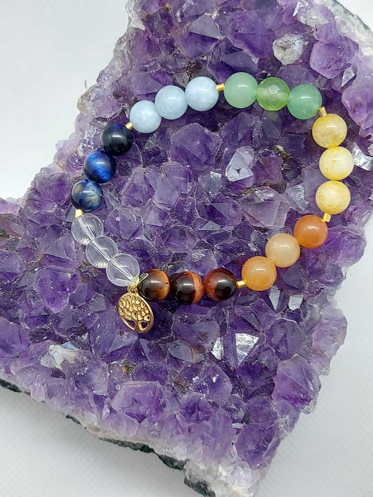 Bracelet Chakra